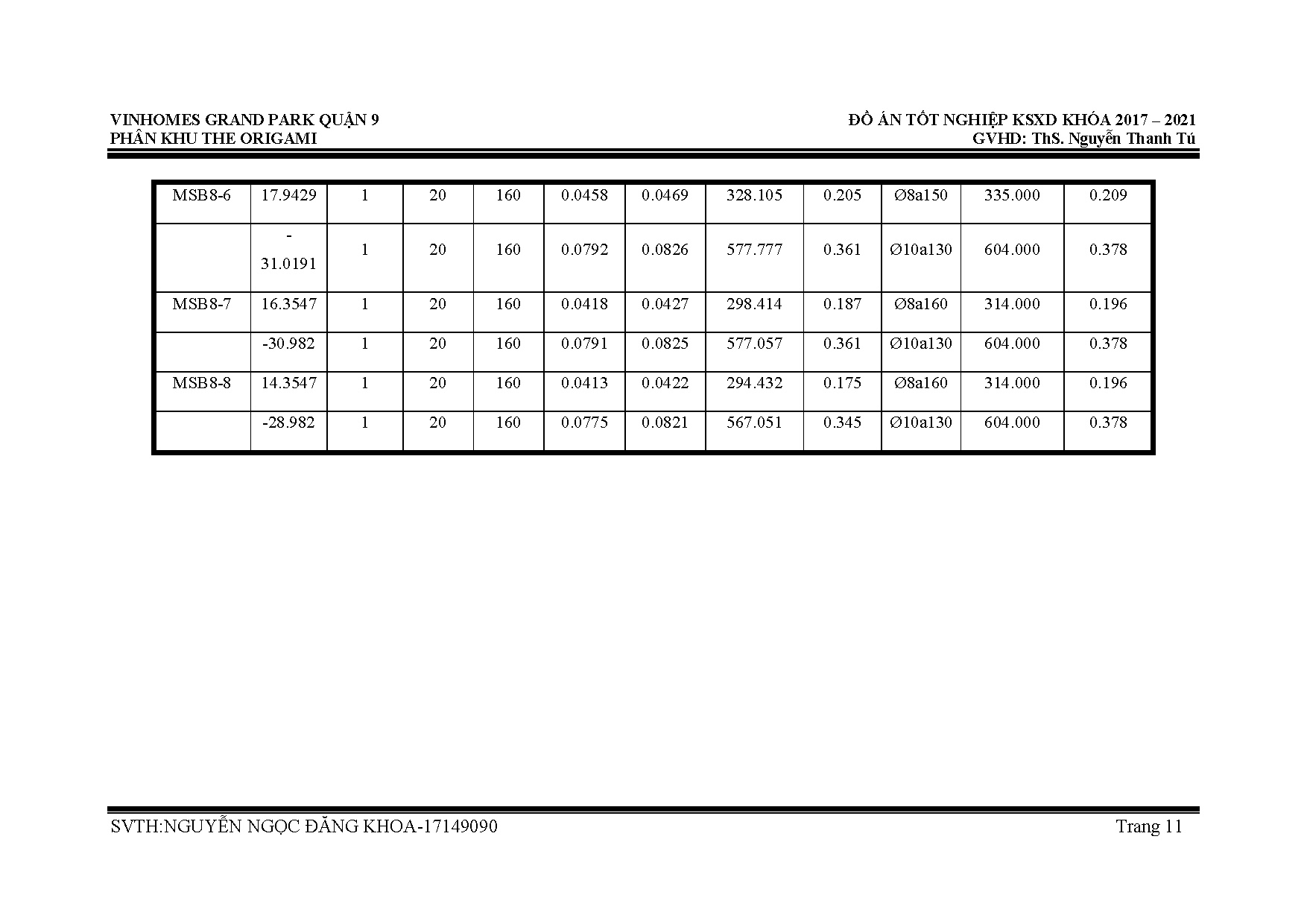 Ảnh một số trang tài liệu