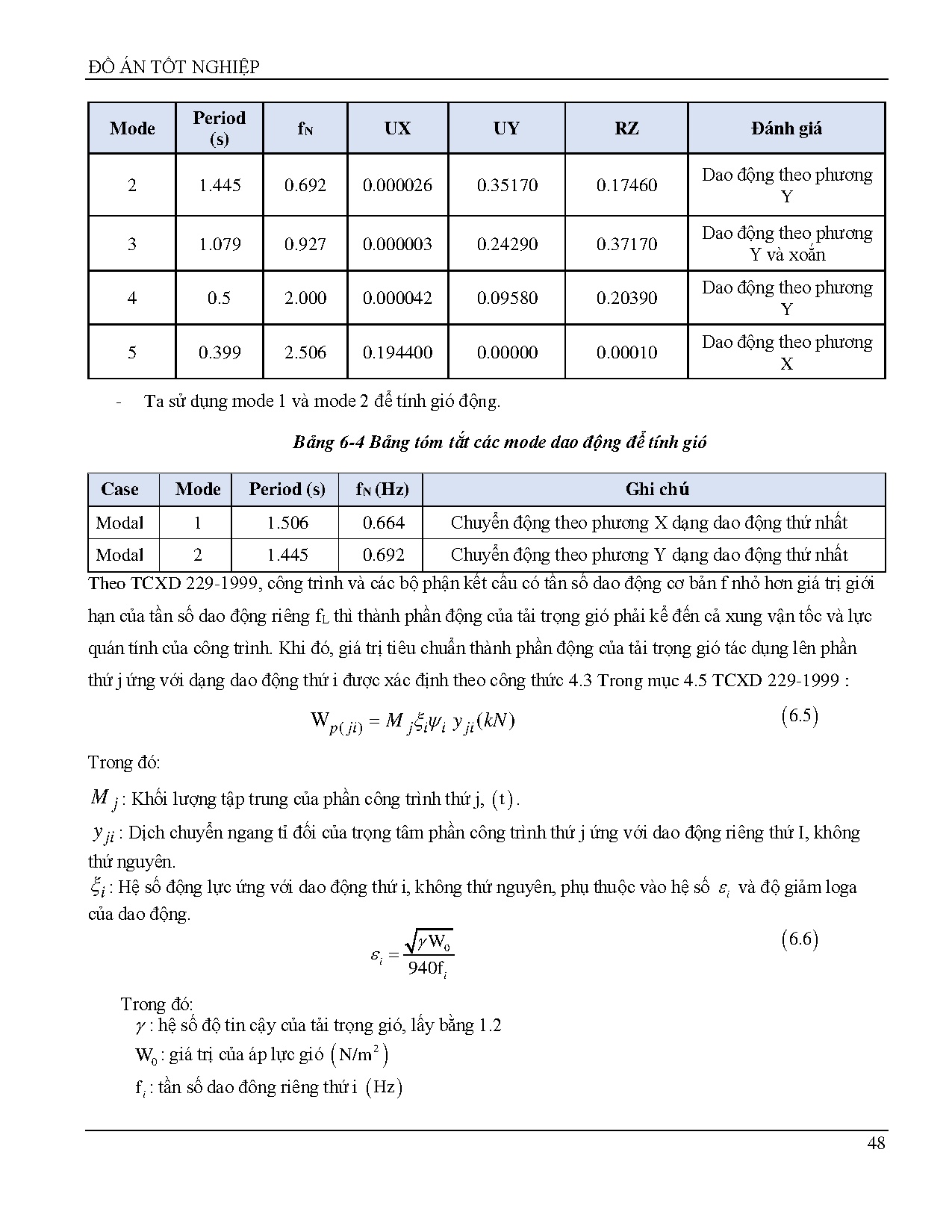 Đồ án tốt nghiệp - Thiết kế Trung tâm thương mại Bờ Hồ Thành phố Thanh Hóa - Trang 69