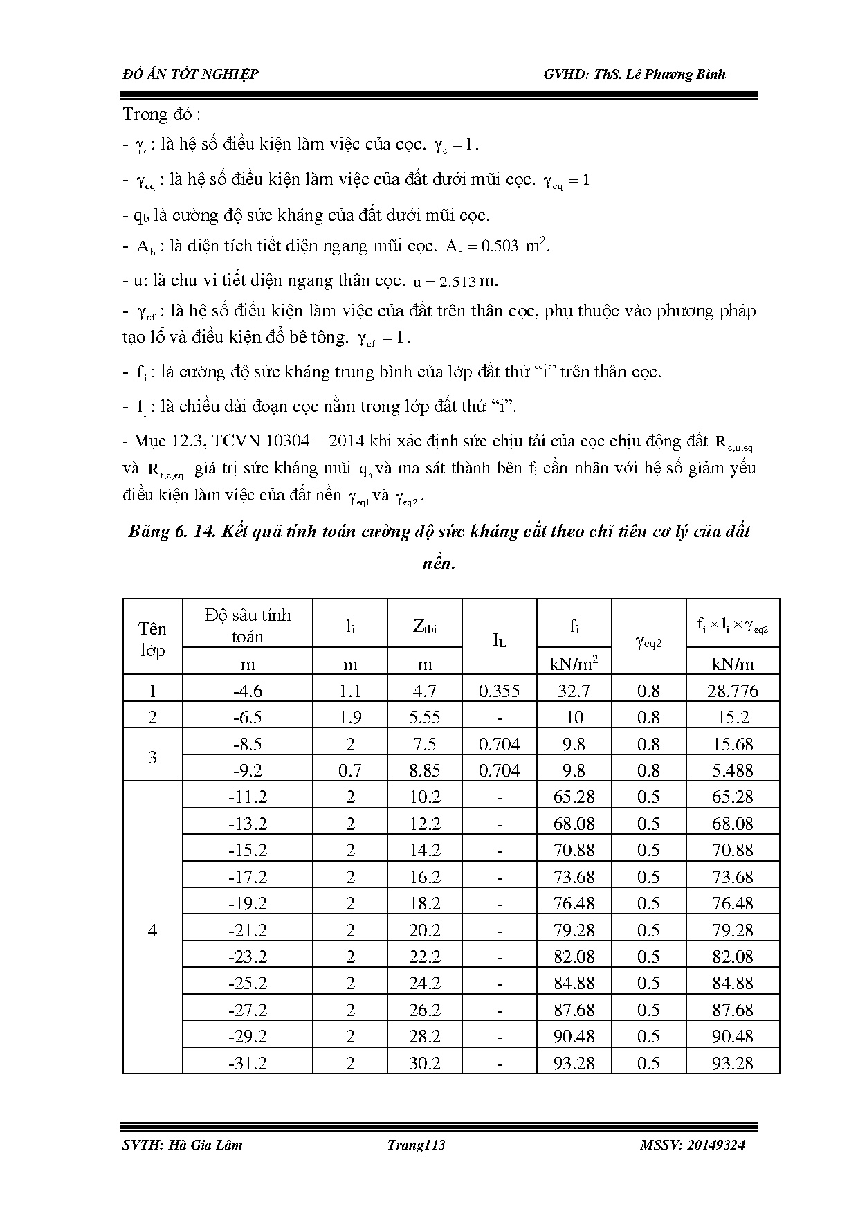 Ảnh một số trang tài liệu