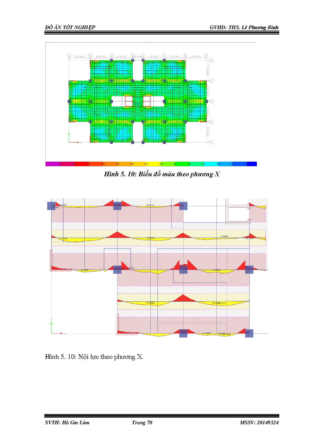 Ảnh một số trang tài liệu