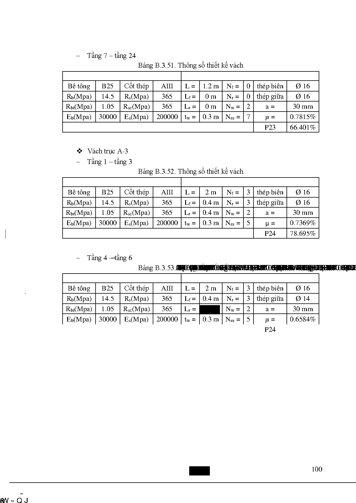 Đồ án tốt nghiệp - Thiết kế cao ốc 1A - Trang 100