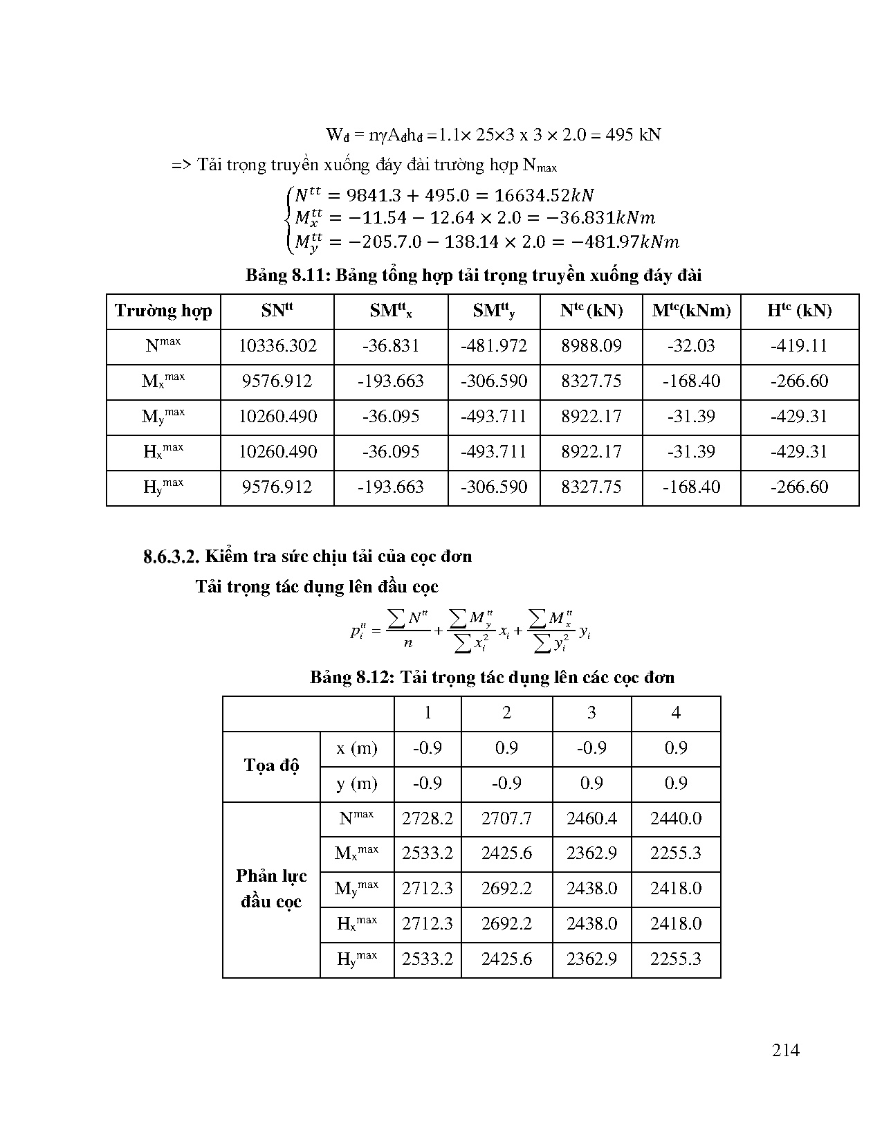 Ảnh một số trang tài liệu