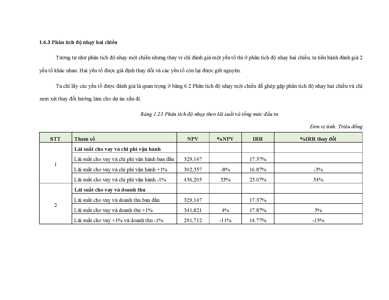 Ảnh một số trang tài liệu