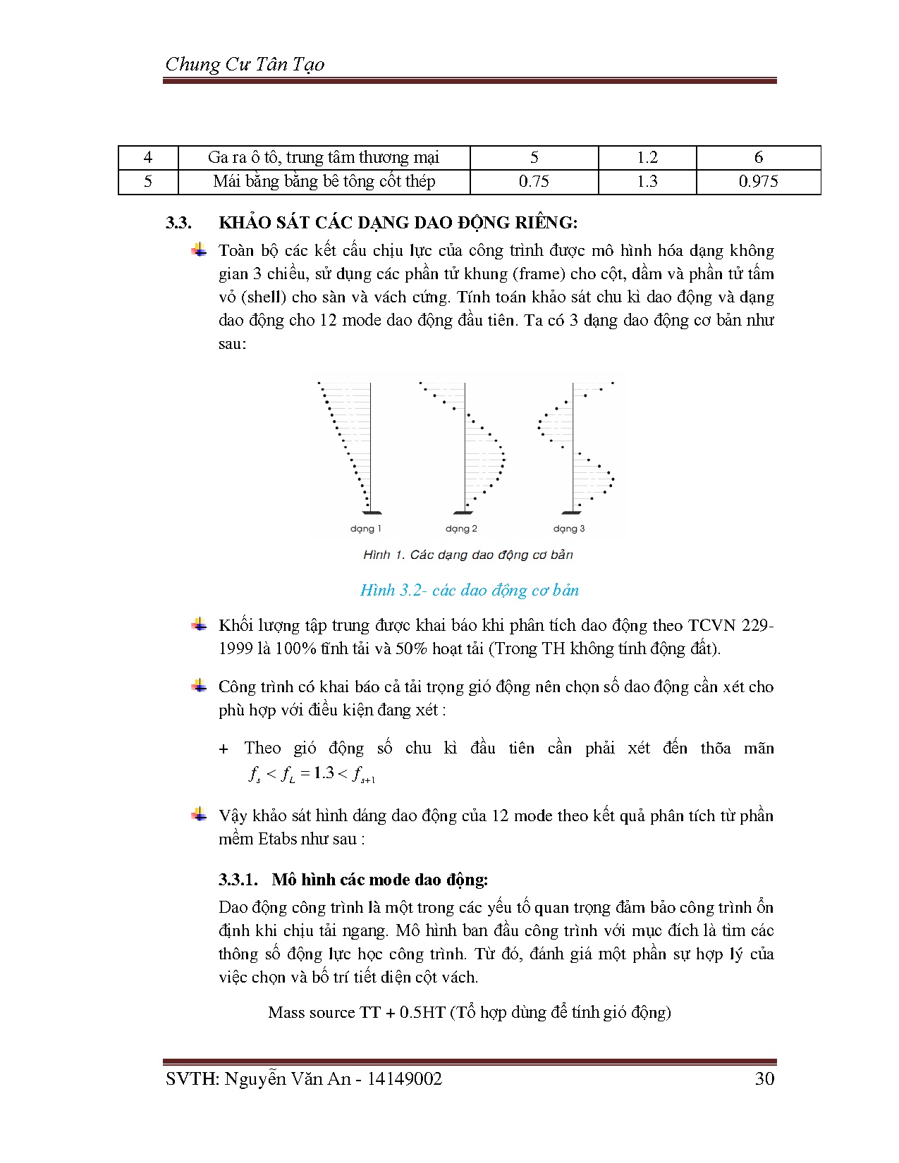 Ảnh một số trang tài liệu
