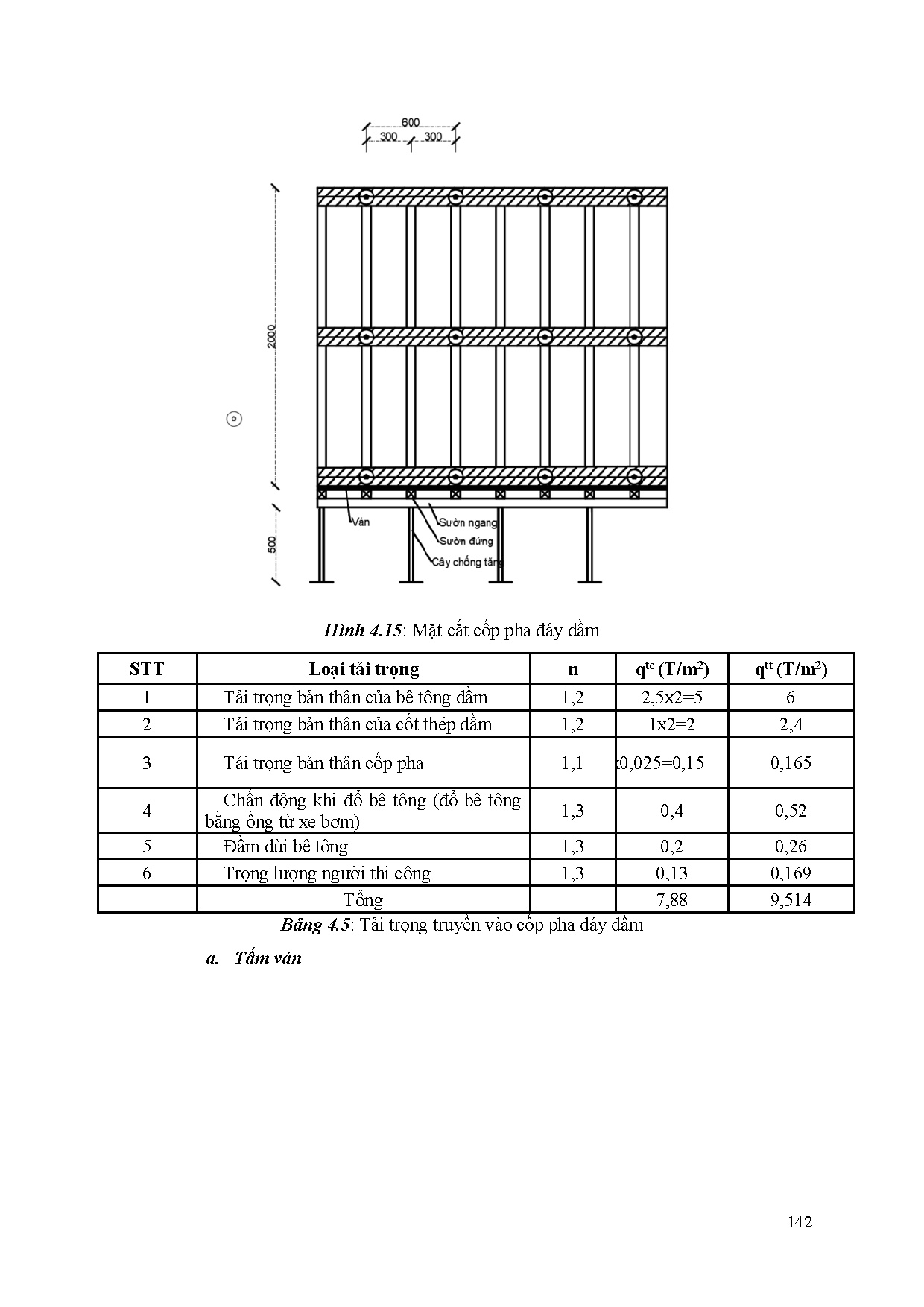 Ảnh một số trang tài liệu