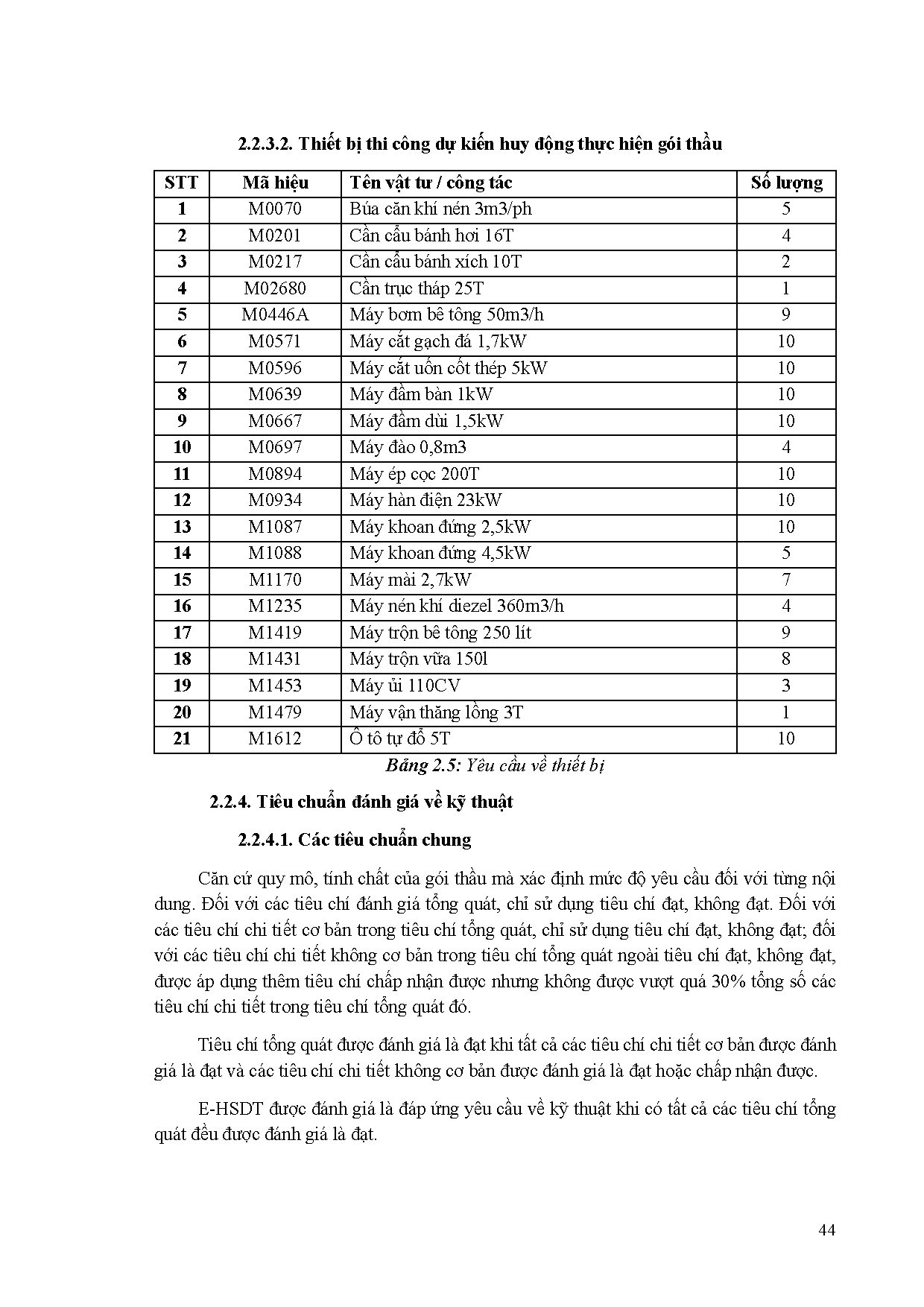 Ảnh một số trang tài liệu