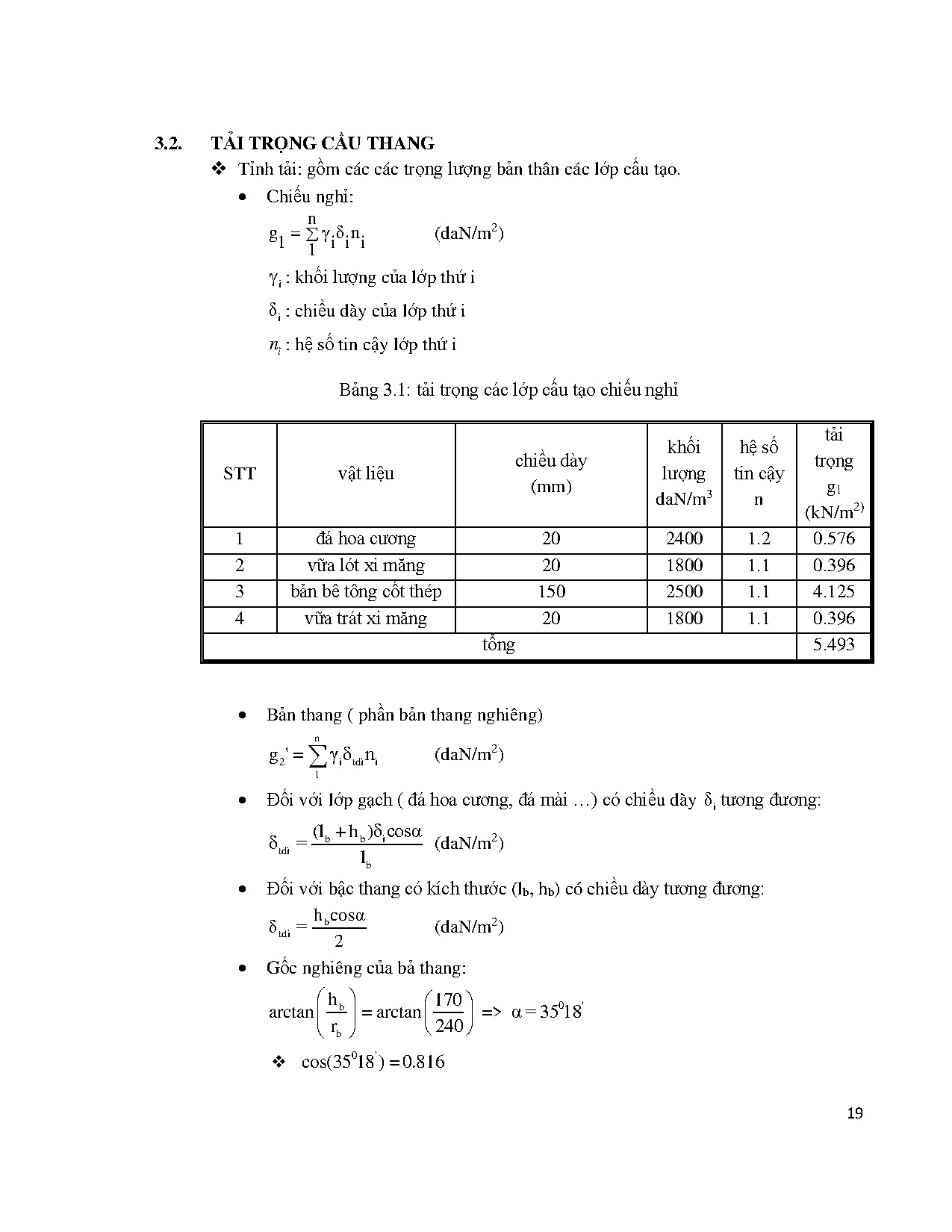 Ảnh một số trang tài liệu