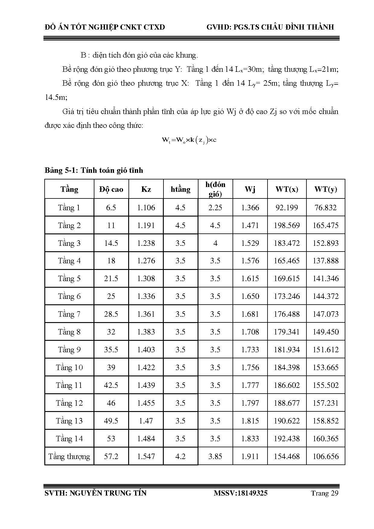 Ảnh một số trang tài liệu