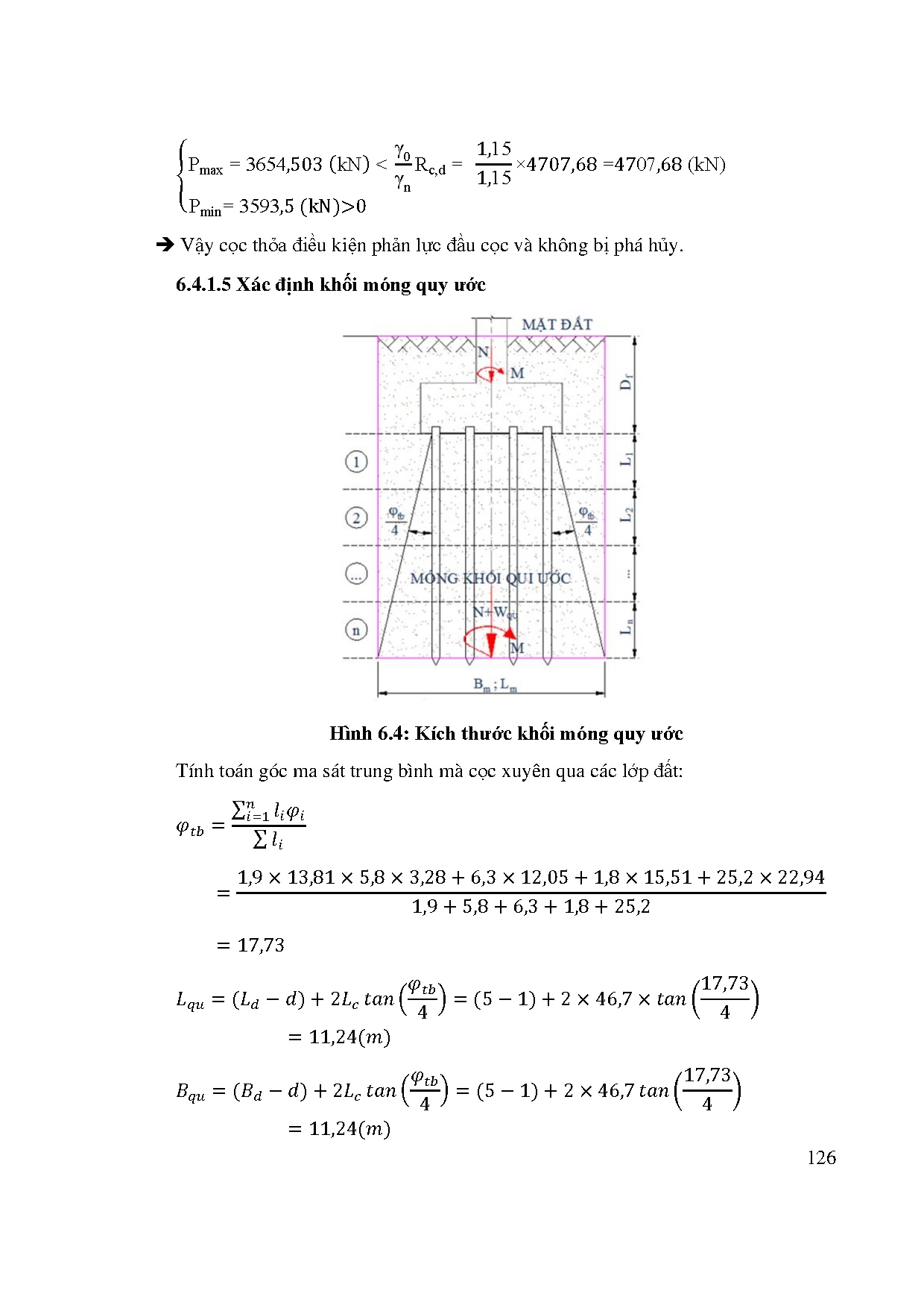 Ảnh một số trang tài liệu