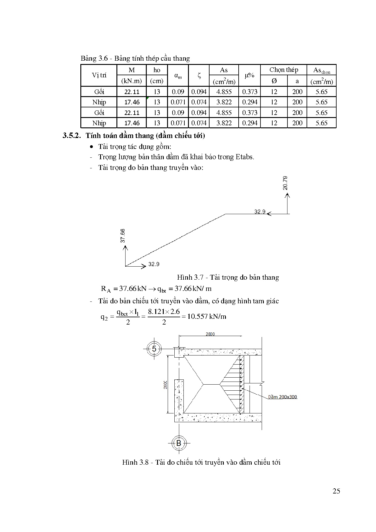 Ảnh một số trang tài liệu
