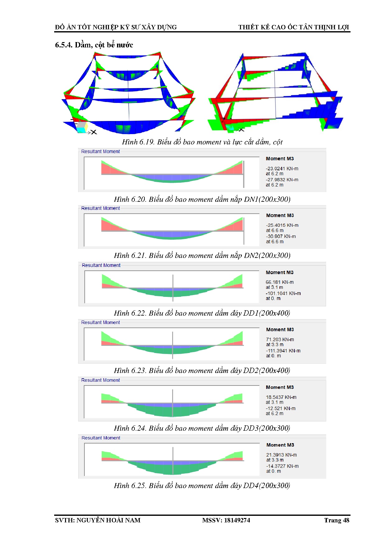 Ảnh một số trang tài liệu