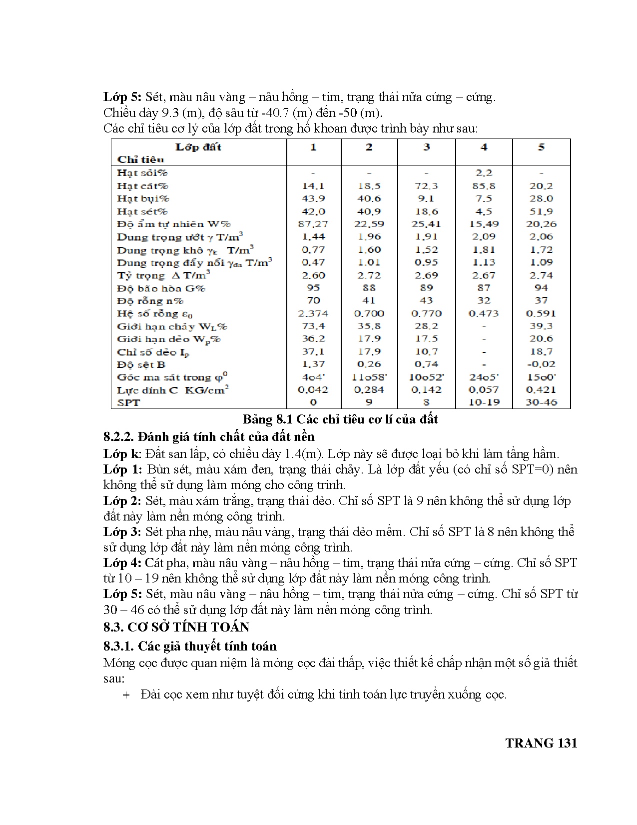 Đồ án tốt nghiệp - Chung cư Trương Đình Hội - Trang 146