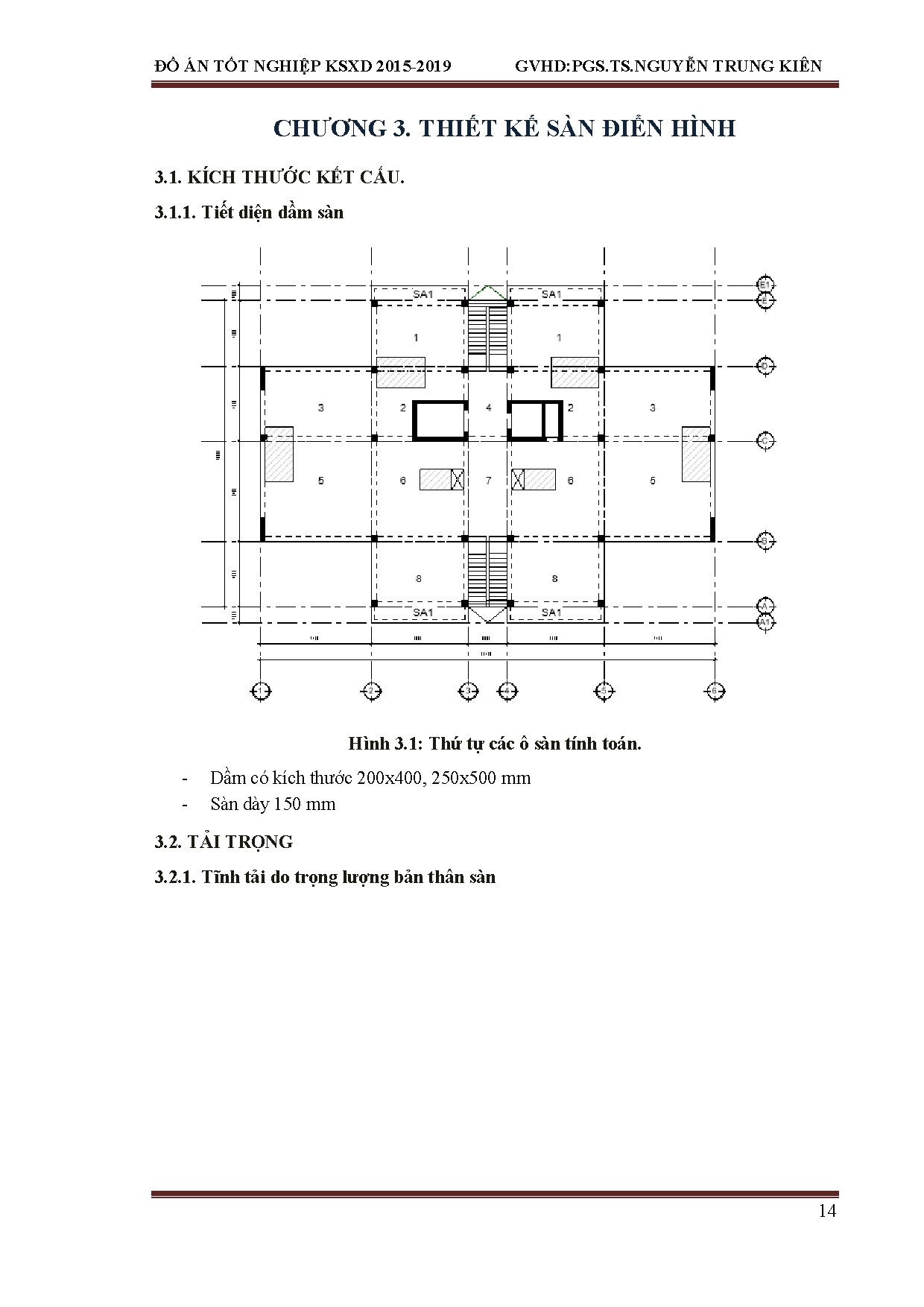 Ảnh một số trang tài liệu