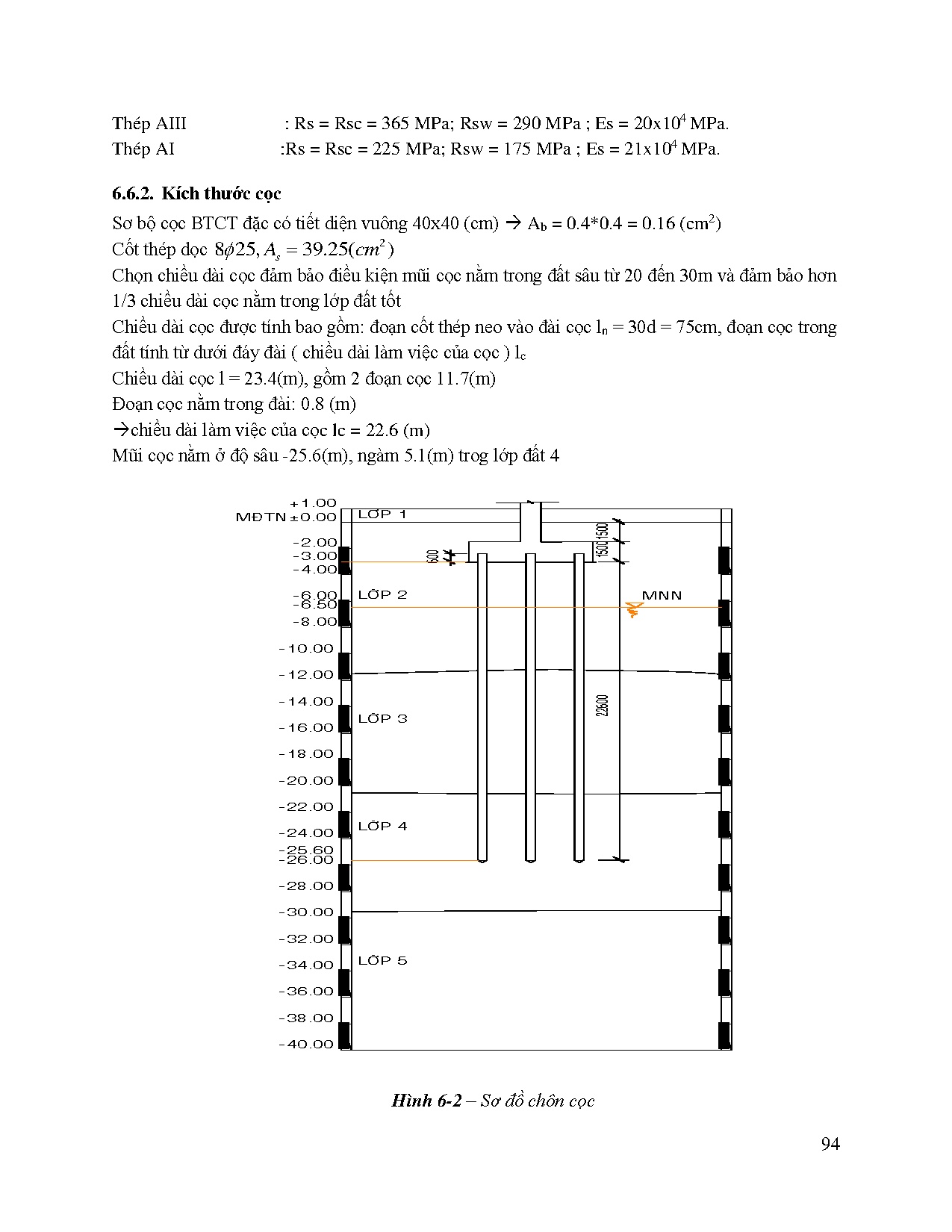 Đồ án tốt nghiệp - Thiết kế chung cư Lý Thường Kiệt - Trang 95