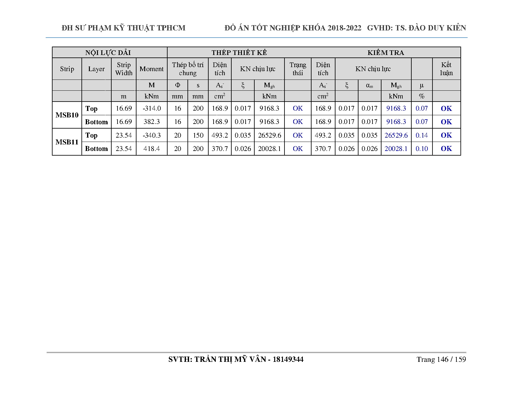 Ảnh một số trang tài liệu