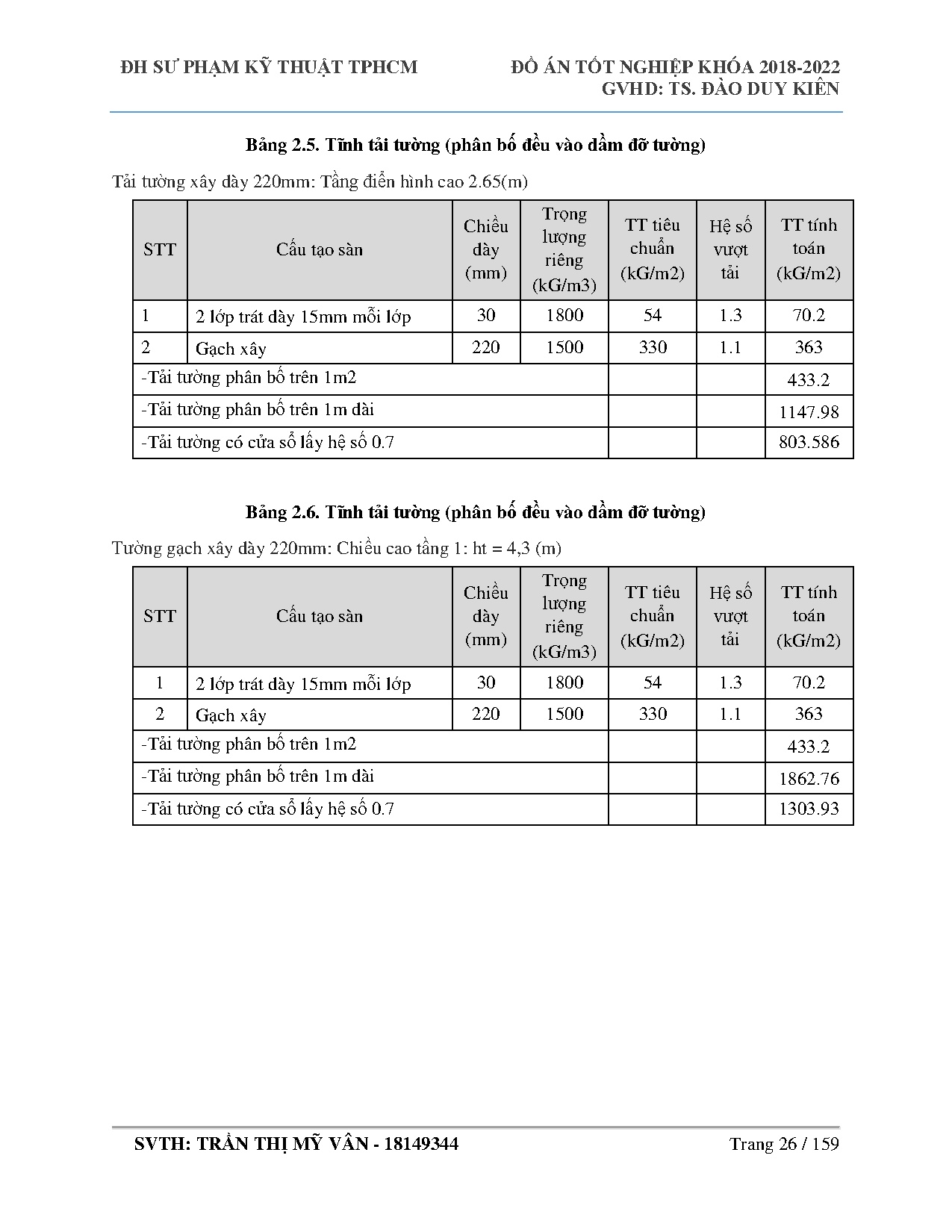 Ảnh một số trang tài liệu