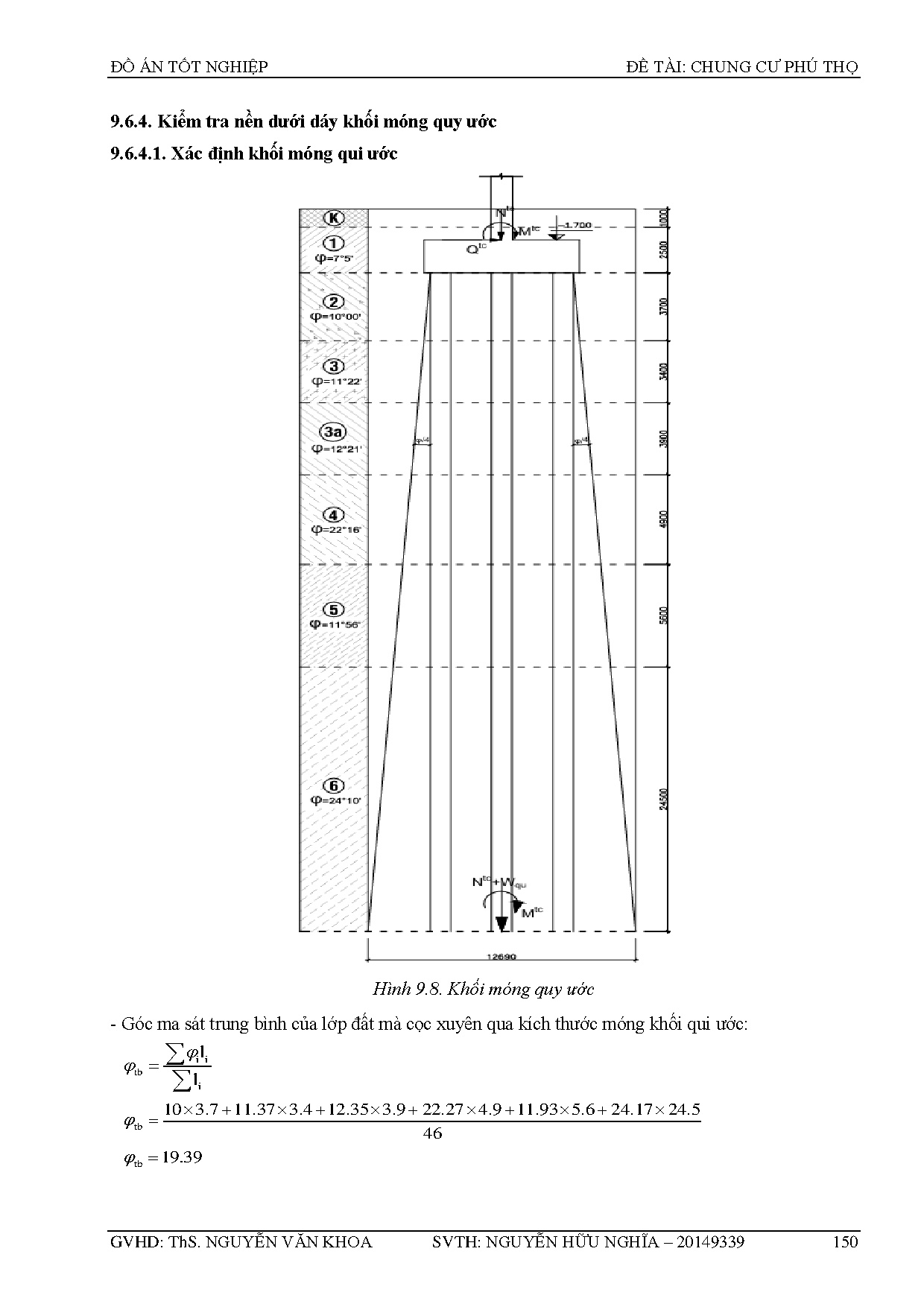 Ảnh một số trang tài liệu
