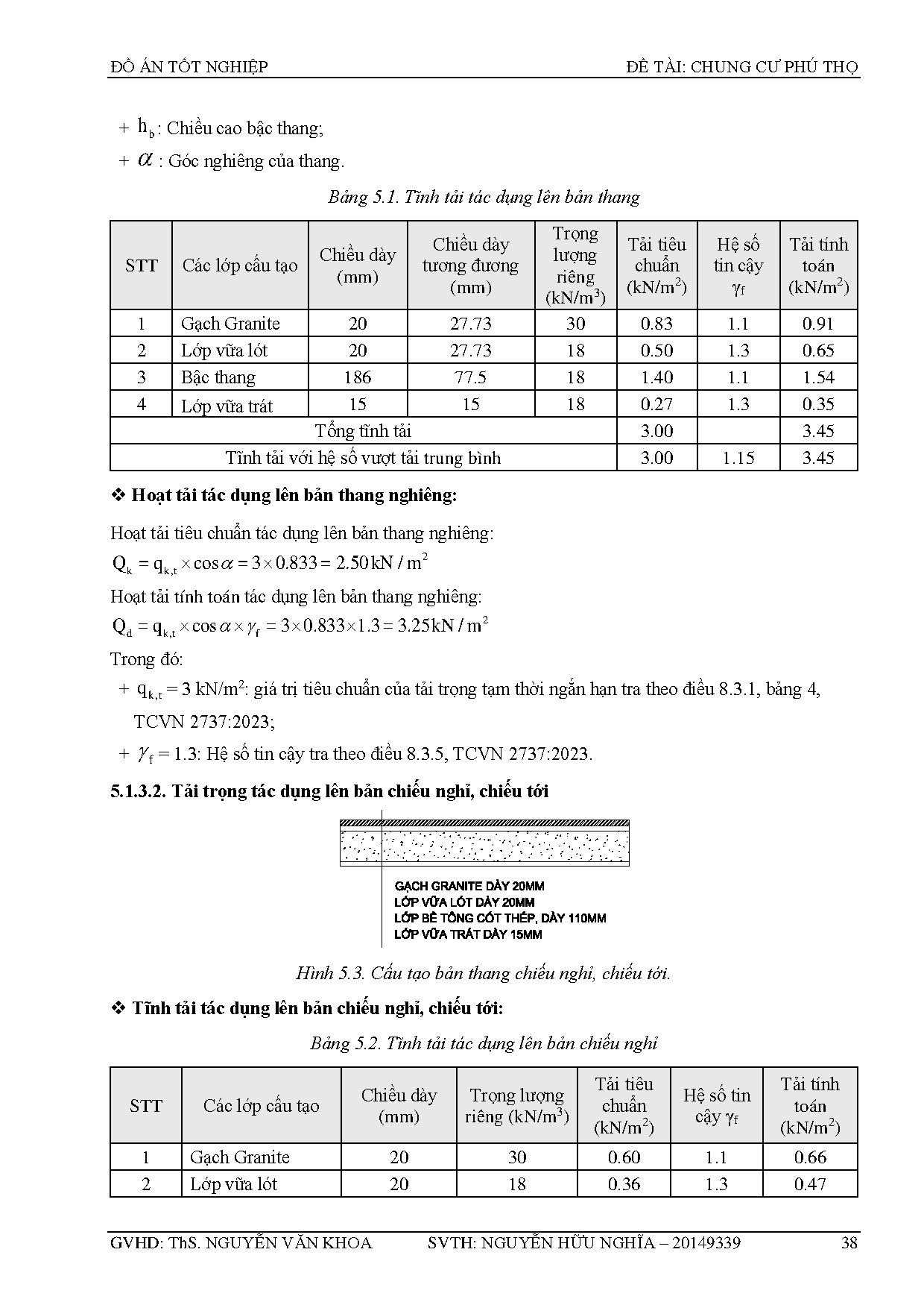 Ảnh một số trang tài liệu