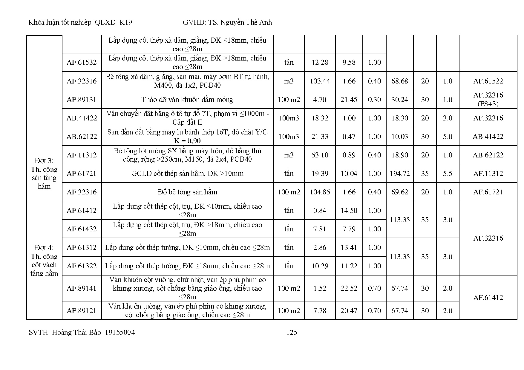 Ảnh một số trang tài liệu