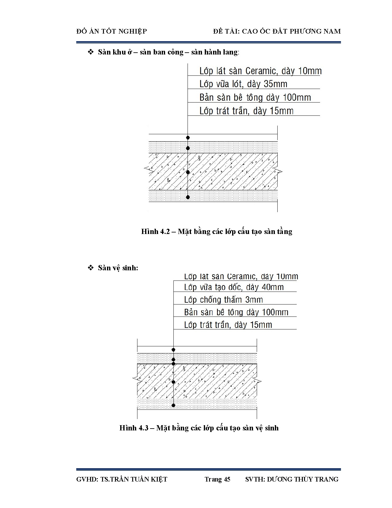 Ảnh một số trang tài liệu